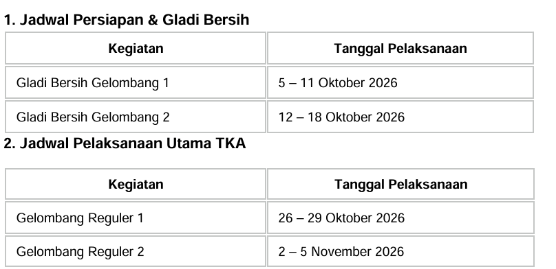 Berita 1